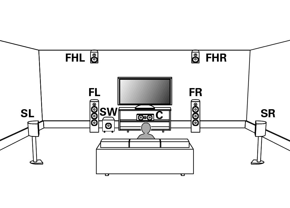 Pict Height SP Layout X2200